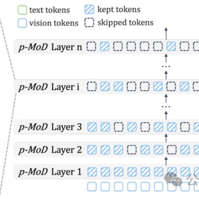 ICCV 2025 Accepted Papers